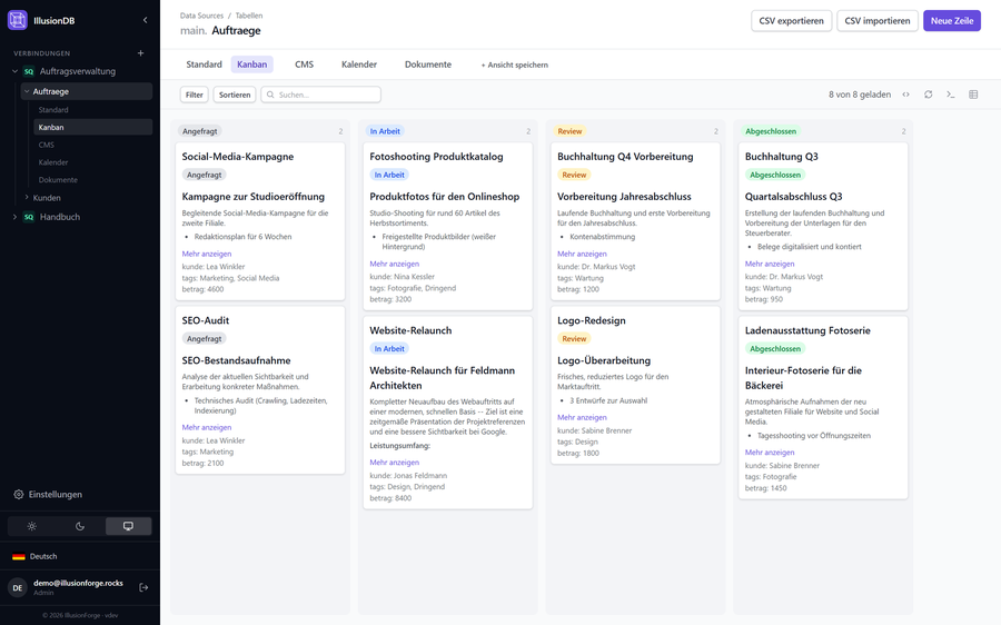 Kanban-Board mit vier Status-Spalten und Auftragskarten
