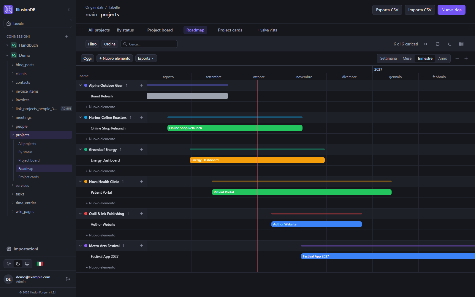 Vista Gantt di IllusionDB: roadmap dei progetti con barre per cliente su più mesi
